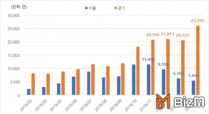 직방로고x-012.jpg